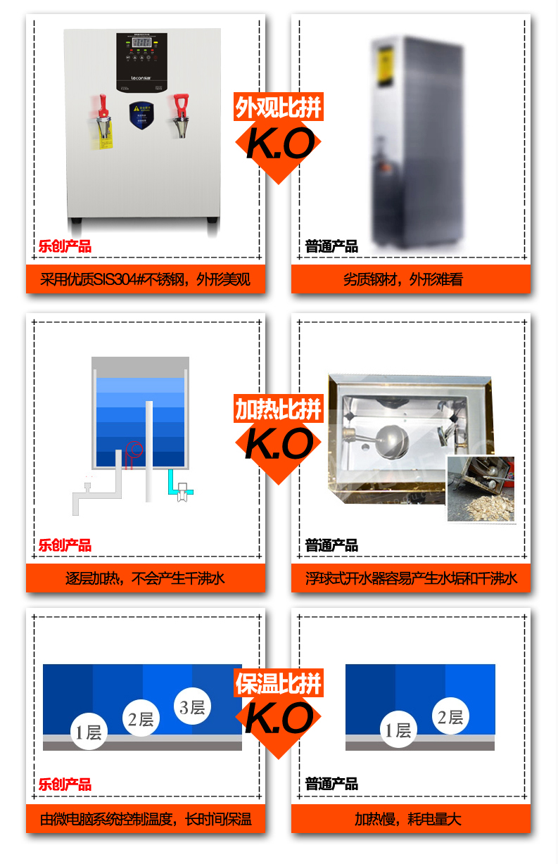 樂(lè)創(chuàng) 全自動(dòng)開(kāi)水器 商用30L電熱步進(jìn)式開(kāi)水器 不銹鋼即熱式飲水機(jī)