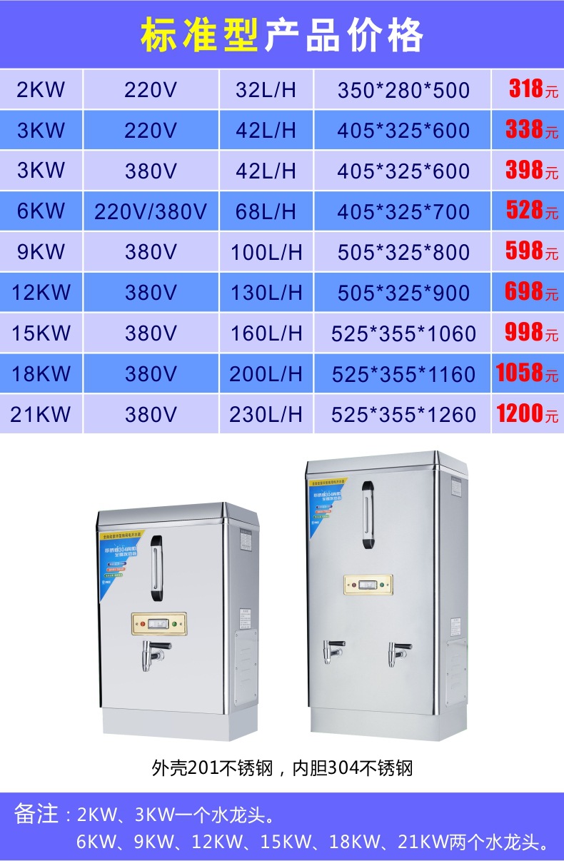 【包郵】睿美電熱開水器3KW商用開水機不銹鋼燒水器奶茶店開水桶