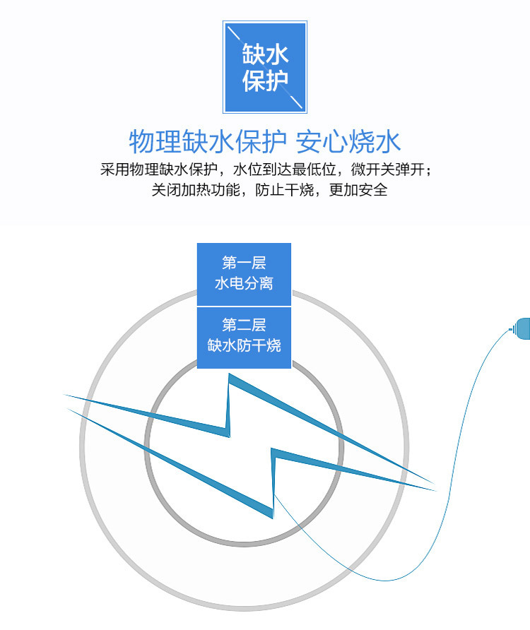 半度電熱開水器佛山廠家直銷6KW普通型不銹鋼商用全自動廚房設(shè)備