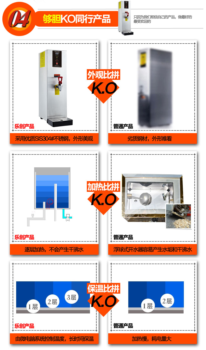 樂創(chuàng)全自動商用電熱步進(jìn)式開水器 開水桶保溫 即熱奶茶店開水機(jī)