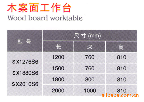 供應木案面工作臺廚房設備