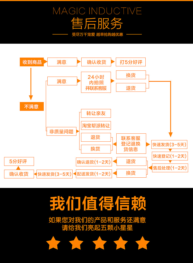 304商用不銹鋼工作臺平板操作臺柜雙層三層廚房二層案板打荷臺