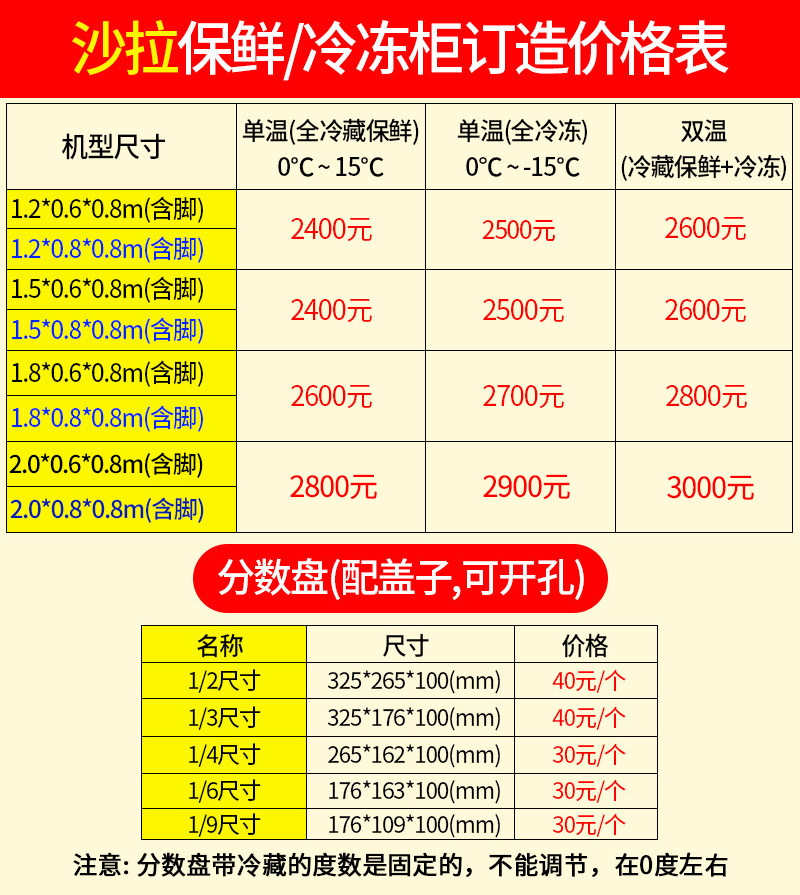 樂(lè)創(chuàng)開(kāi)槽點(diǎn)菜柜 保鮮工作臺(tái) 平冷操作臺(tái) 涼菜奶茶冰箱 商用沙拉臺(tái)