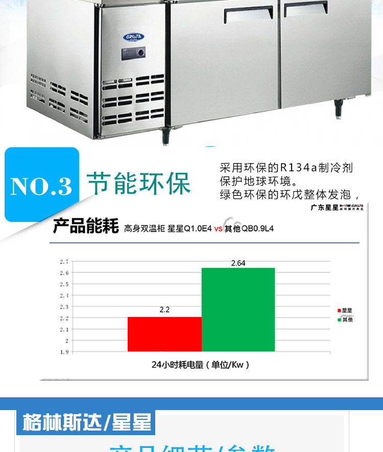 星星TZ400E2-X/G商用不銹鋼保鮮工作臺1.8米冷藏 格林斯達(dá)冷凍柜