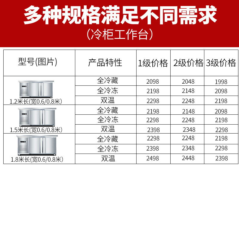 德瑪仕商用冷藏操冷凍保鮮工作臺 不銹鋼冰箱冰柜 1.2米全冷凍