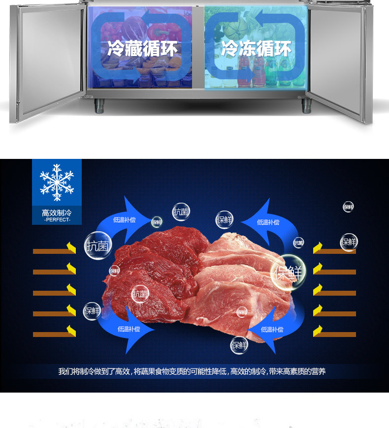 樂創不銹鋼冷藏工作臺 臥式廚房冰柜 商用酒店保鮮操作臺1.8米