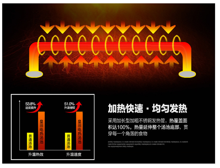 廠家批發(fā)商用保溫售飯臺不銹鋼保溫售飯臺粥臺多格快餐加熱保溫臺