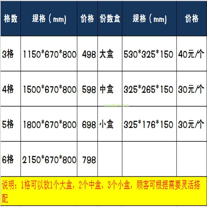 樂創(chuàng)商用電熱保溫售飯臺(tái) 不銹鋼湯池 玻璃罩 保溫快餐車 包郵