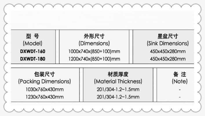 批發特價單星污碟臺熱賣廚具用品 廠家直銷