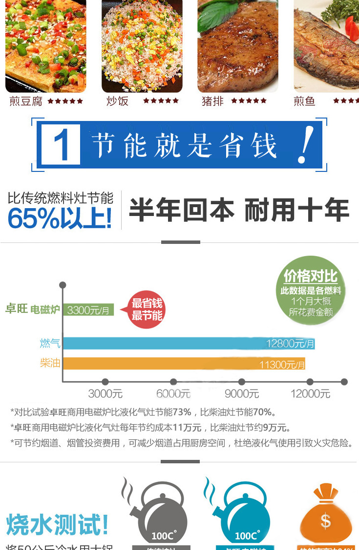 卓旺電磁鐵板爐8-12kw全不銹鋼電磁扒爐 商用電磁爐 大功率臺(tái)式