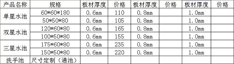 不銹鋼單星雙星三星水池 商用不銹鋼水池酒店廚房專用水槽洗手池