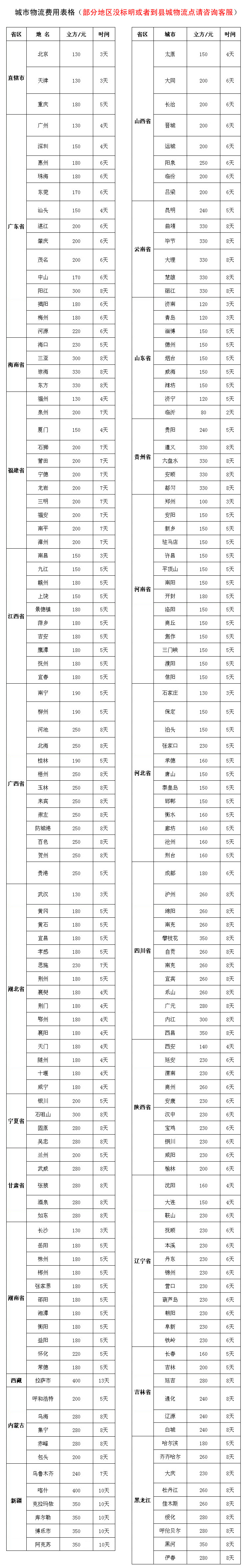 廠家批發(fā)實(shí)木衣柜 現(xiàn)代中式臥室儲(chǔ)物黑胡桃木四門(mén)大衣柜衣櫥