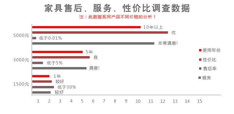 愛尚妮私臥室家具實(shí)木田園韓式衣柜木質(zhì)整體大衣柜四門儲物柜衣櫥