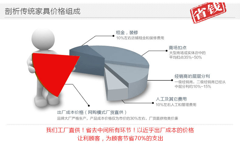 愛尚妮私臥室家具實(shí)木田園韓式衣柜木質(zhì)整體大衣柜四門儲物柜衣櫥