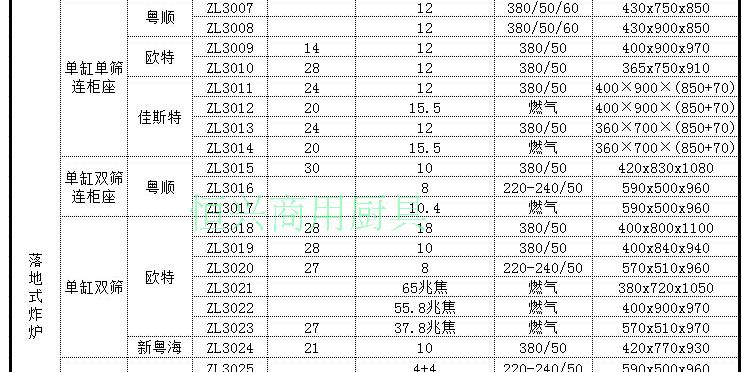 歐特立式薯?xiàng)l工作站肯德基專用商用工作臺(tái)不銹鋼薯?xiàng)l保溫柜漢堡店