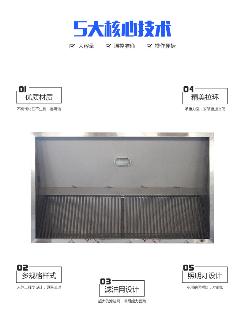 商機(jī)批發(fā)不銹鋼商用排煙罩排煙機(jī) 鵬達(dá)商用廚房抽油煙專用煙罩