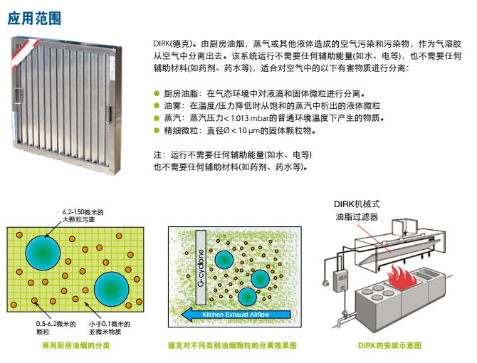 廠家直銷不銹鋼排煙罩 油網煙罩 商用廚房油煙凈化設備抽油煙罩