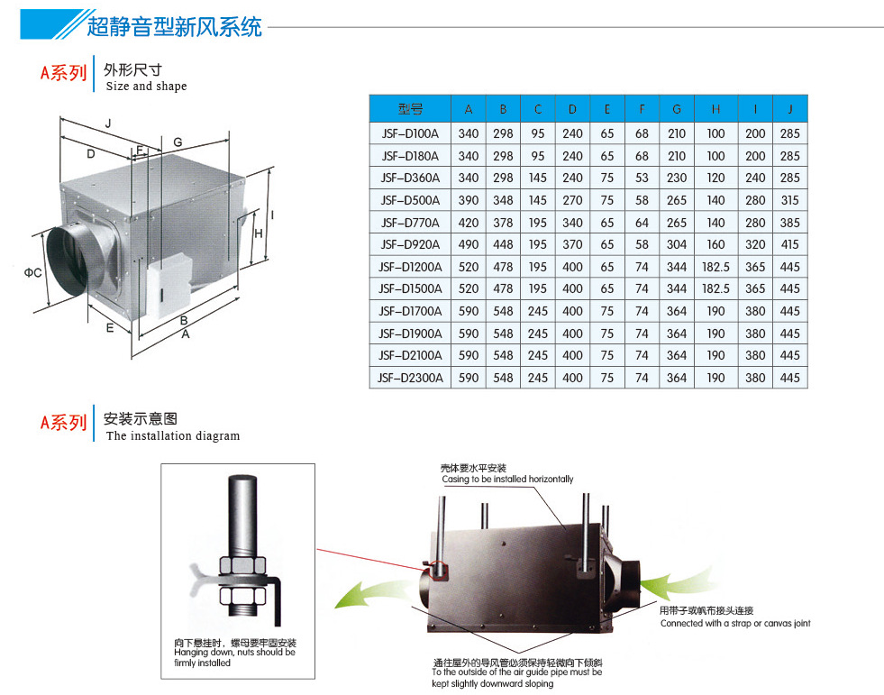 靜音單向流新風(fēng)機新風(fēng)系統(tǒng)家用吊頂商用中央空調(diào)換氣機PM2.5