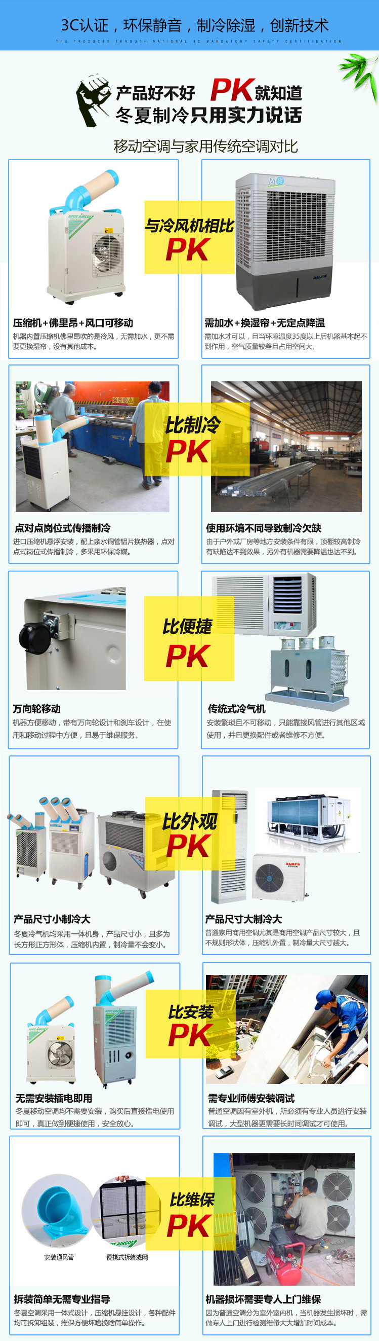 商用空調扇 單冷型 冷風扇 工業大功率冷風機空調 十匹 六匹 三匹