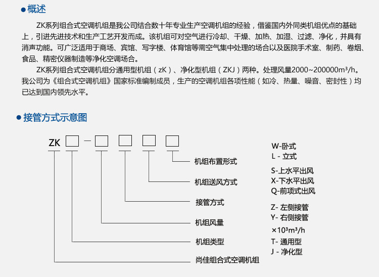 江蘇廠價直銷組合式凈化空氣處理機組 商用組合式凈化空調風柜