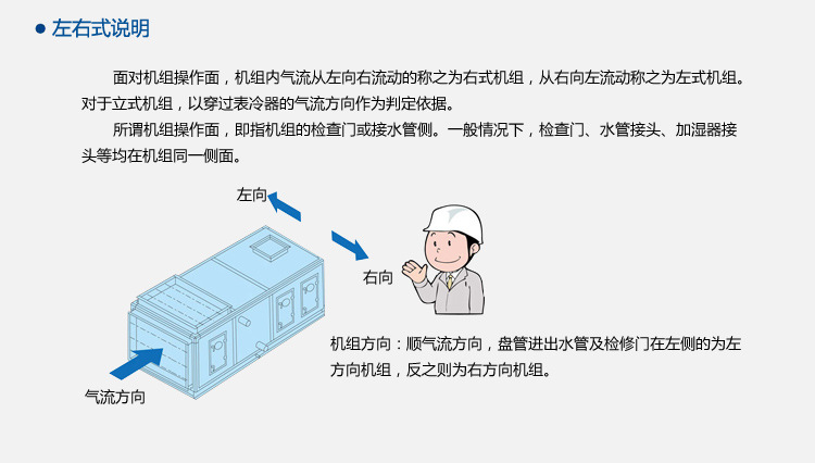 江蘇廠價直銷組合式凈化空氣處理機組 商用組合式凈化空調風柜