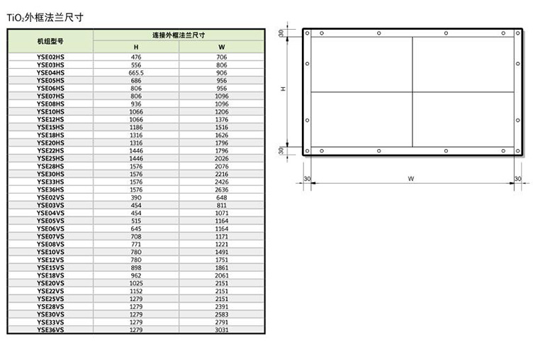 約克YSE07HD4臥式空氣處理機組（4/6排管）立式臥式風柜