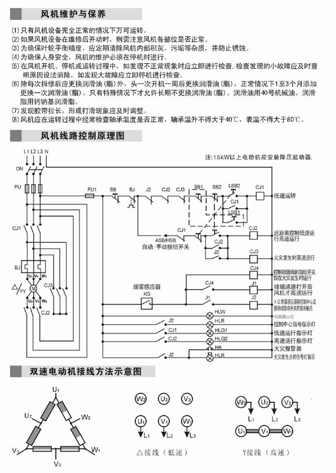 低噪音風機箱20寸風柜大風量風柜 廚房排煙風柜 另接上門維修風機