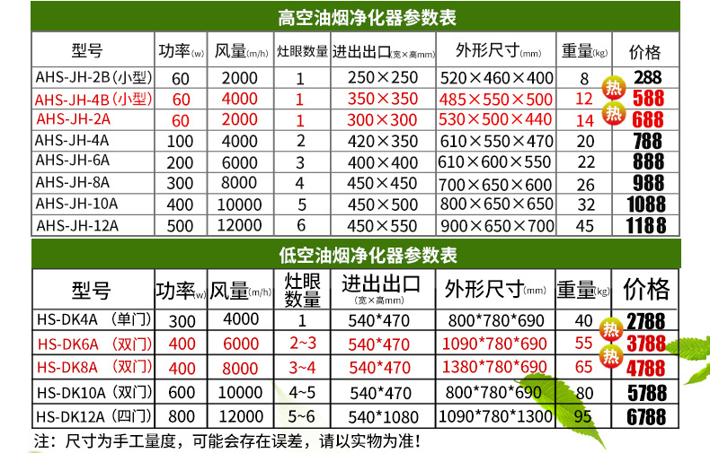 悍舒油煙凈化器飯店廚房餐飲酒店環(huán)保靜電分離器2000風(fēng)量4000包郵