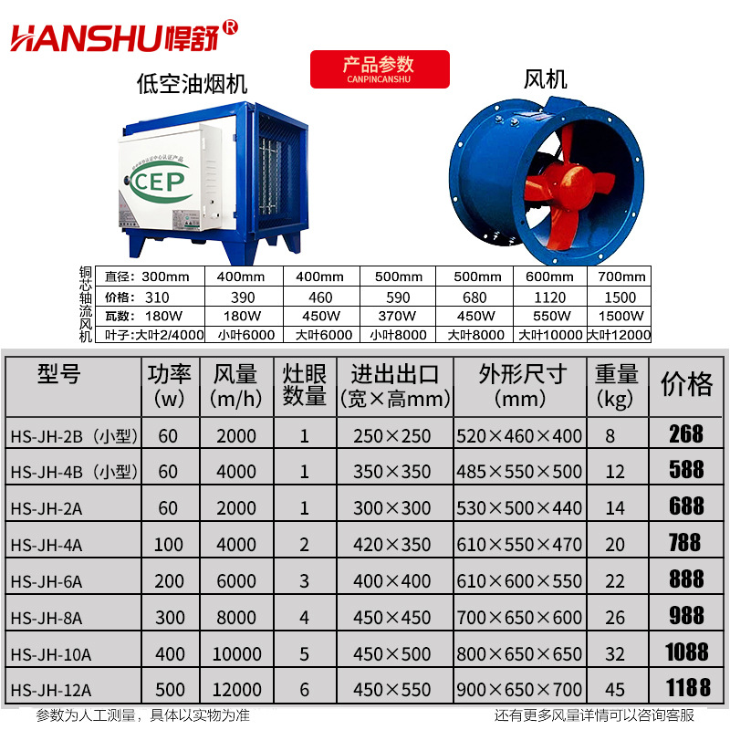 悍舒油煙凈化器飯店廚房餐飲酒店環(huán)保靜電分離器2000風(fēng)量4000包郵