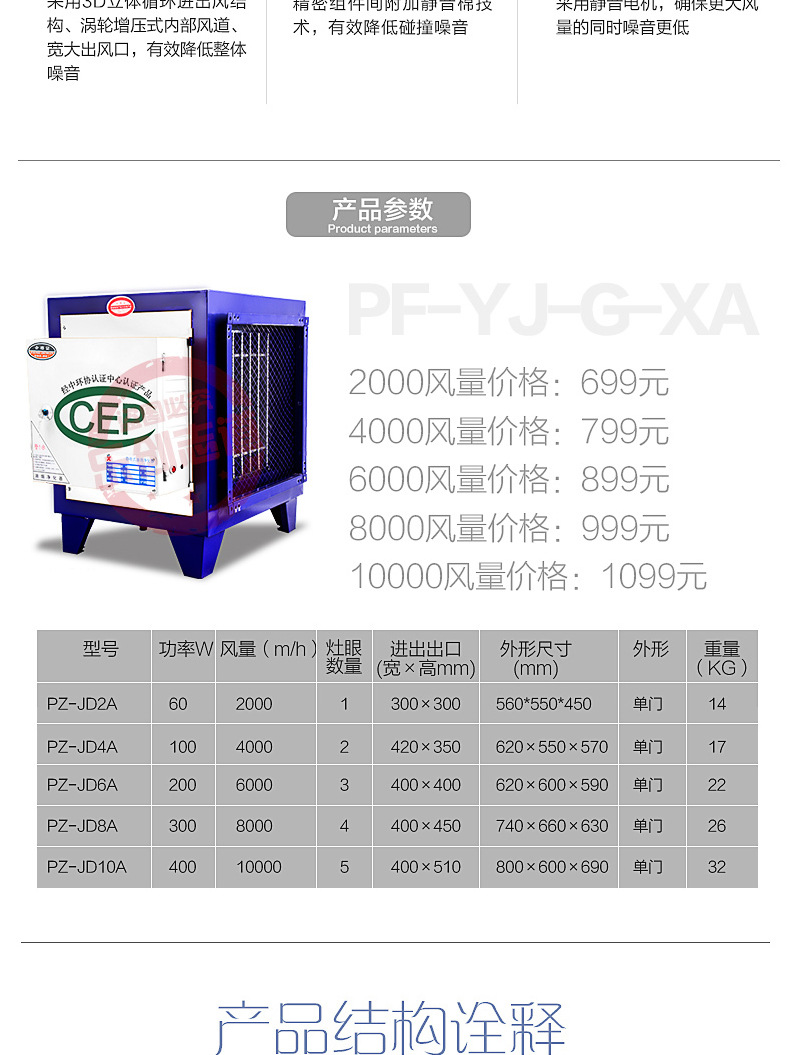 樂創(chuàng)油煙凈化器飯店廚房餐飲酒店環(huán)保靜電分離器2000風(fēng)量4000包郵