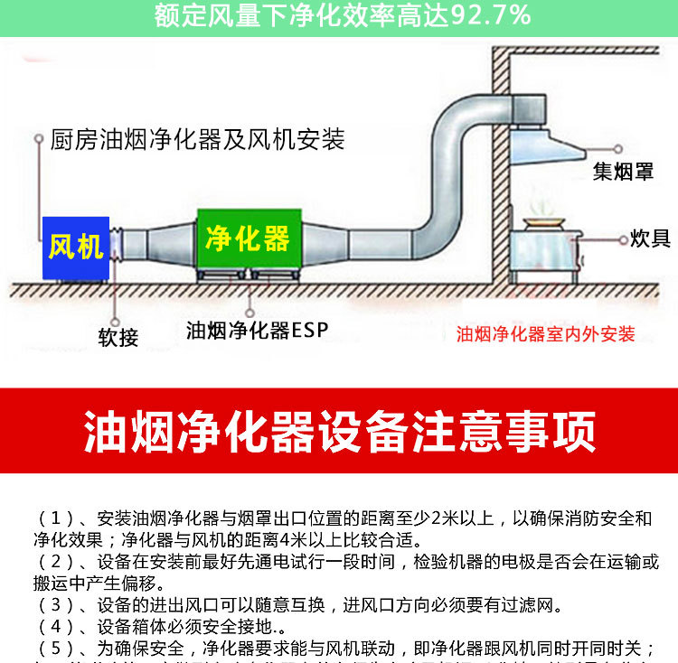 油煙凈化器4-18