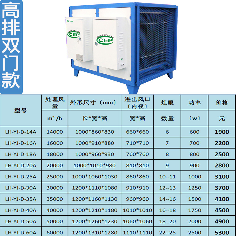 奇博士油煙凈化器餐飲廚房環保高空排放高壓靜電分離器20000風量