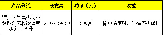 臭氧消毒機