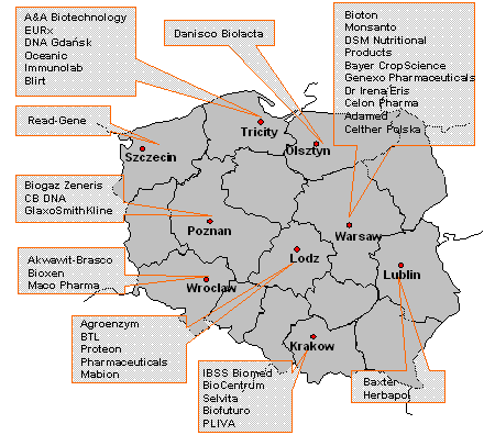 波蘭生物技術(shù)行業(yè)版圖