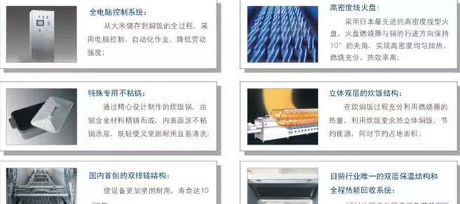 翔鷹中央廚房設備：翔鷹米飯生產線領軍品牌