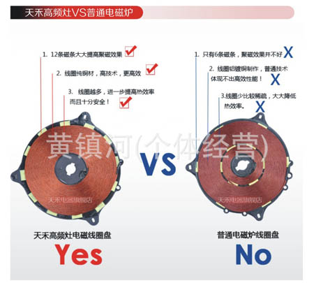 天禾高頻灶 TH-S503 無輻射電磁爐255元/臺