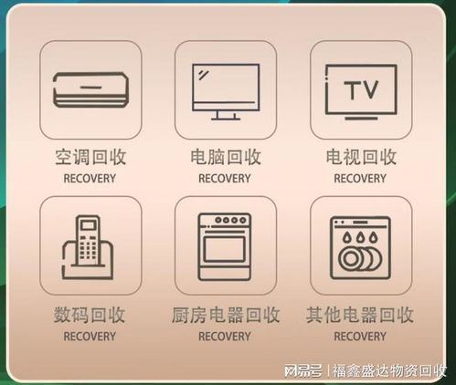 北京電子產品回收