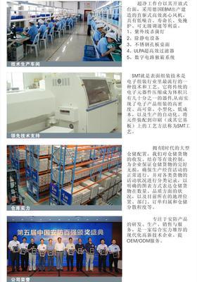 【網(wǎng)絡(luò)攝像機廠家 網(wǎng)絡(luò)設(shè)備 十年生產(chǎn)經(jīng)驗】價格,廠家,圖片,監(jiān)控攝像機/攝像頭,深圳聯(lián)邦威視科技-