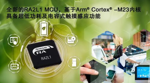 瑞薩ra產(chǎn)品家族新增超低功耗系列,可延長電池壽命